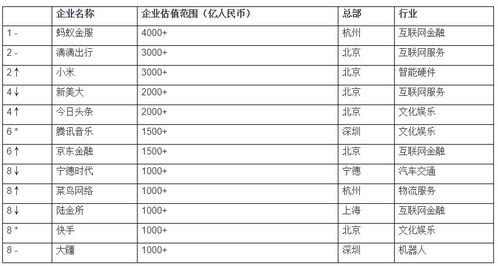 工资五险一金怎么算？五险一金怎么扣钱？