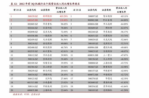 代币奖励的利与弊 代币奖励的利与弊 币圈生态