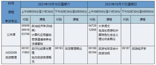 湖南自考考试时间和科目安排