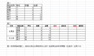 excel中如何将产品分类,比如公司有两大产品甲和乙,在本月卖出的产品如何让它自动分为甲和乙产品 还有顺便自带出相对应的价格 