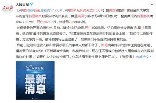 4月14日美国疫情最新消息情况 新冠确诊约57.7万 死亡2.3万