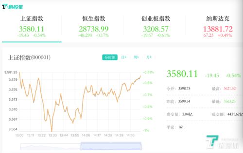 为什么每年的六月股票要下跌呢?