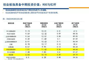 有什么好的股市公众号推荐，最好是有干货的