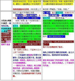 超星查重：学术界的反抄袭利器