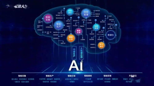 深度融合再加速 齐鲁晚报 齐鲁壹点2020获19项软件著作权