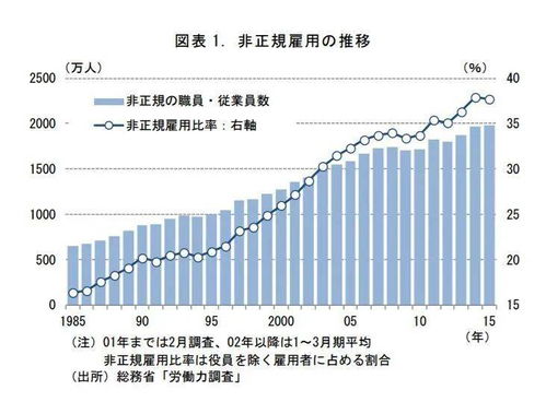 小麦价格不断攀升，势头强劲！涨势原因及持续时间如何？了解一下