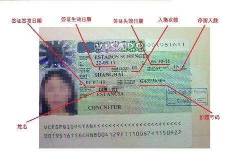 西班牙工作签证能签几年(西班牙工作签证停留有效期是多久)