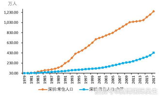 金融监管总局：车险理赔赔付和预赔目标将于月底前达到90%以上