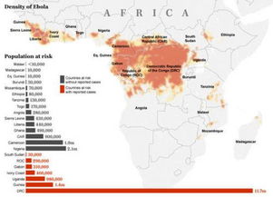 埃博拉波及哪些上市公司
