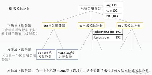  sol币挖矿流程详细步骤详解 区块链