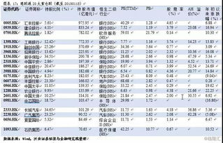 icp币牛市价格预测最新,icp是什么币？ icp币牛市价格预测最新,icp是什么币？ 专题