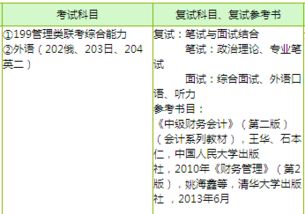 辽宁大学会计学怎么样,辽宁大学二本会计学好不好