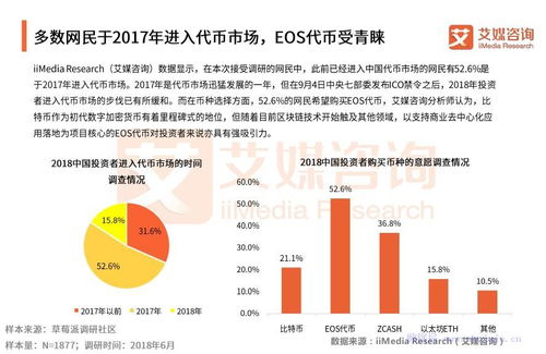 代币平台,璐 竵锘洪噾 代币平台,璐 竵锘洪噾 快讯