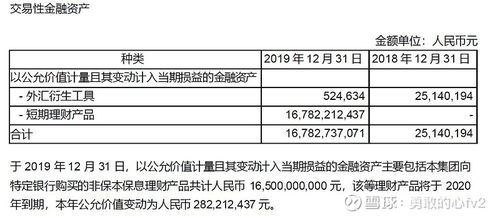 海螺水泥原始股解禁 个人需要办理哪些手续