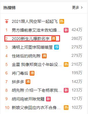 2020新生儿爆款名字公布 有没有人和你名字相同 一键查询
