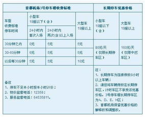 北京市停车场收费标准和细则(首都体育馆停车场收费标准是多少)