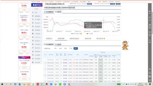 全球股市行情指数一览东方财富网,全球股市行情一览，B股指数涨势显著