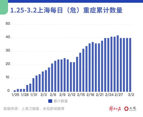 新冠轻症患者可以自愈吗（新冠轻症怎么样算自愈了） 第1张