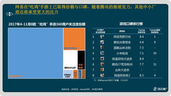 绝地求生卡盟网址(图6)