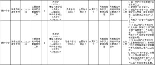 集团人员分工招聘模板范文  公司人事招聘都是些什么人组成？