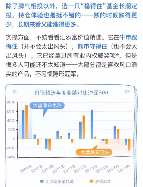 为什么定投股票没有用