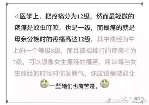 女生痛经能可怕到什么程度 请关爱身边的女生 