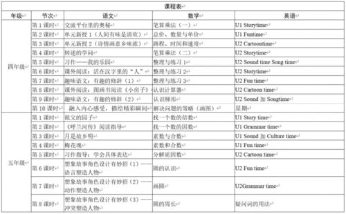 新课程来了 常州教育 江苏中小学 抗疫助学 第三期2月10日起开课 附直播入口