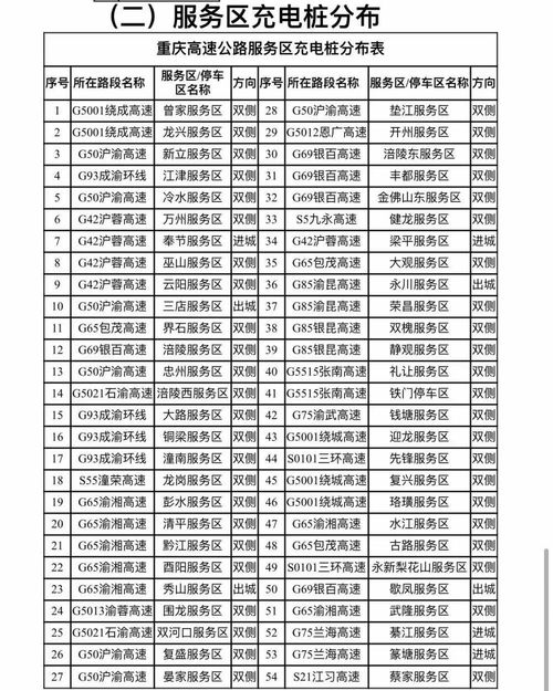 9月19日10时迎高速出行高峰 中秋小长假自驾避堵指南来了