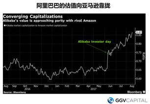 什么样的nft值钱,目前市值最高的10个NFT