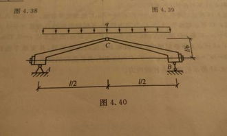 三铰拱式组合屋架,求支座A,B的反力,拉杆A,B的拉力及铰链C所受的力