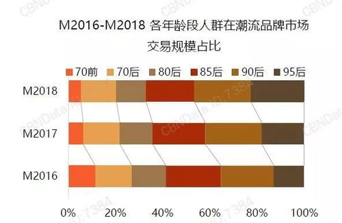 bcc国际价格,bcc价格查询