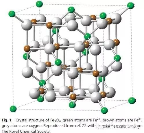 铁离子结构示意图图片
