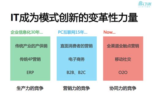 开甜品店企业概述范文;餐饮群介绍文案？