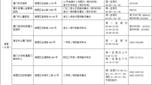 盈康生命旗下四川友谊医院被评定为省药品不良反应监测哨点单位