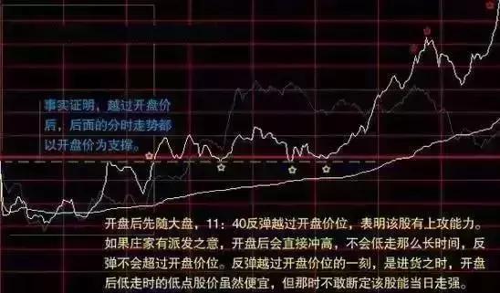 什么是股票斩仓?股票斩仓了是不是股票全部归零了?是不是炒股的钱亏得一分钱都没了?