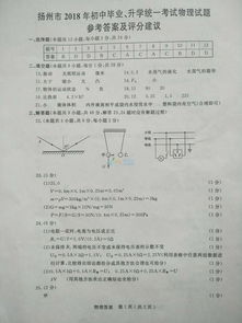 扬州中考物理点评范文（扬州中考难吗？）