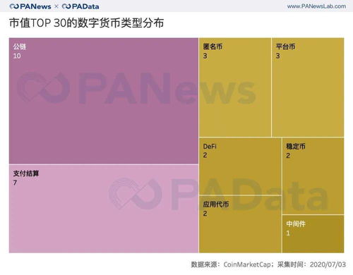 link币价格会涨吗,数字货币行情怎样？ link币价格会涨吗,数字货币行情怎样？ 词条