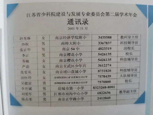 喜报 一小少科院被评为 第五届江苏省优秀少年科学院