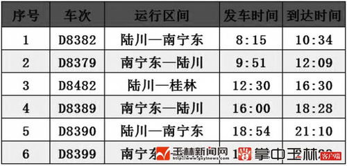 陆川站开行3对动车