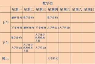 高等代数 和 数学分析 要不要用计算器