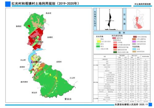 乡村智慧化土地利用规划与优化,村庄智慧化土地利用规划与优化(3)