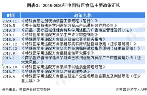  富邦食品的企业现状调查,匠心独运，砥砺前行 天富官网