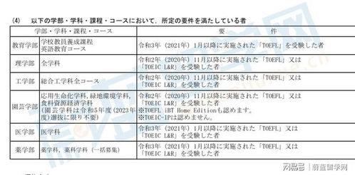 高中去日本留学的条件和要求(去日本留学条件)