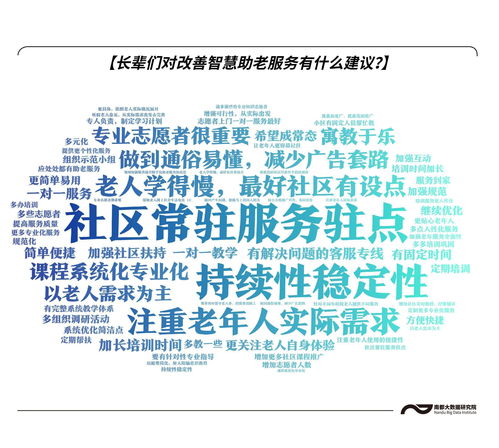 关于穆斯林生活常识百问的信息