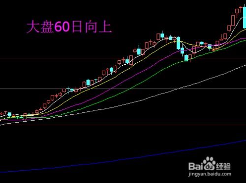 买股票技巧短线分析,如何快速获取收益