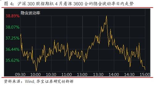 期货与期权什么意思,期货是什么? 期货与期权什么意思,期货是什么? 词条