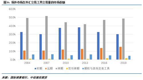 runes现在多少钱,Rues现在的价格。