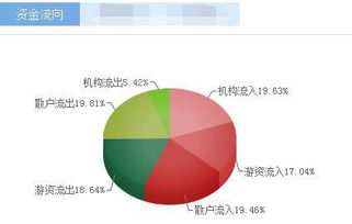 中国国航这支股能大概可以涨到多少啊?有潜力涨到25吗