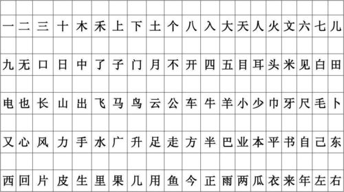 一年级语文上册生字表 搜狗图片搜索