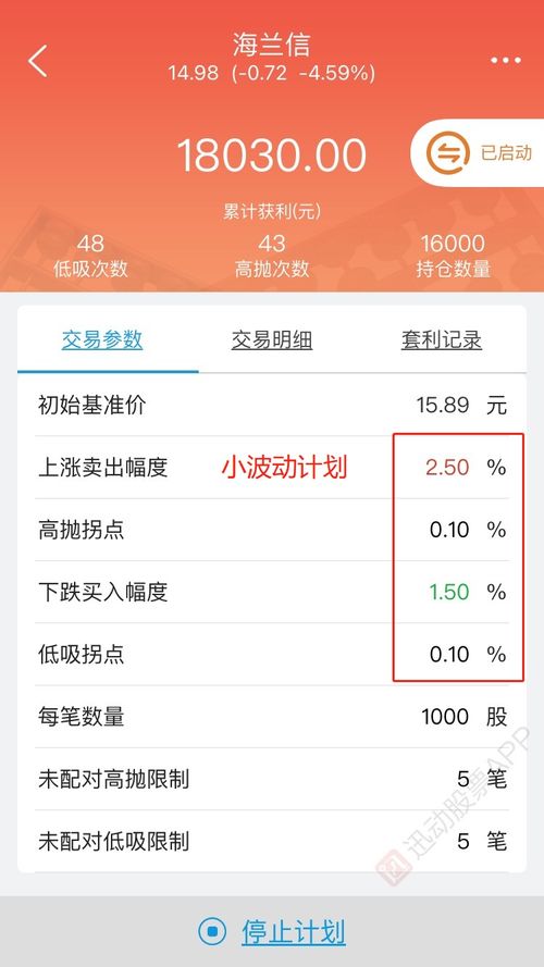 一只股票怎么设置分红时间,股票分红时间设置的重要性?